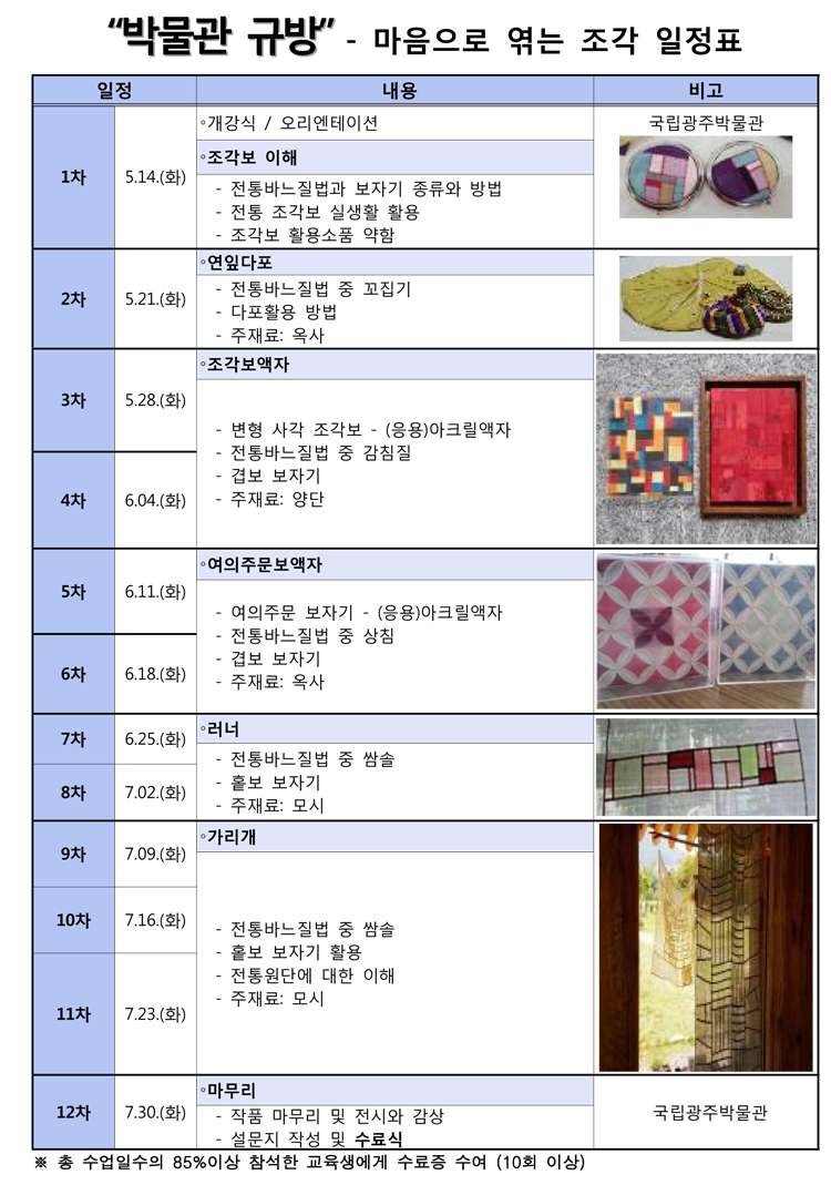 “박물관 규방