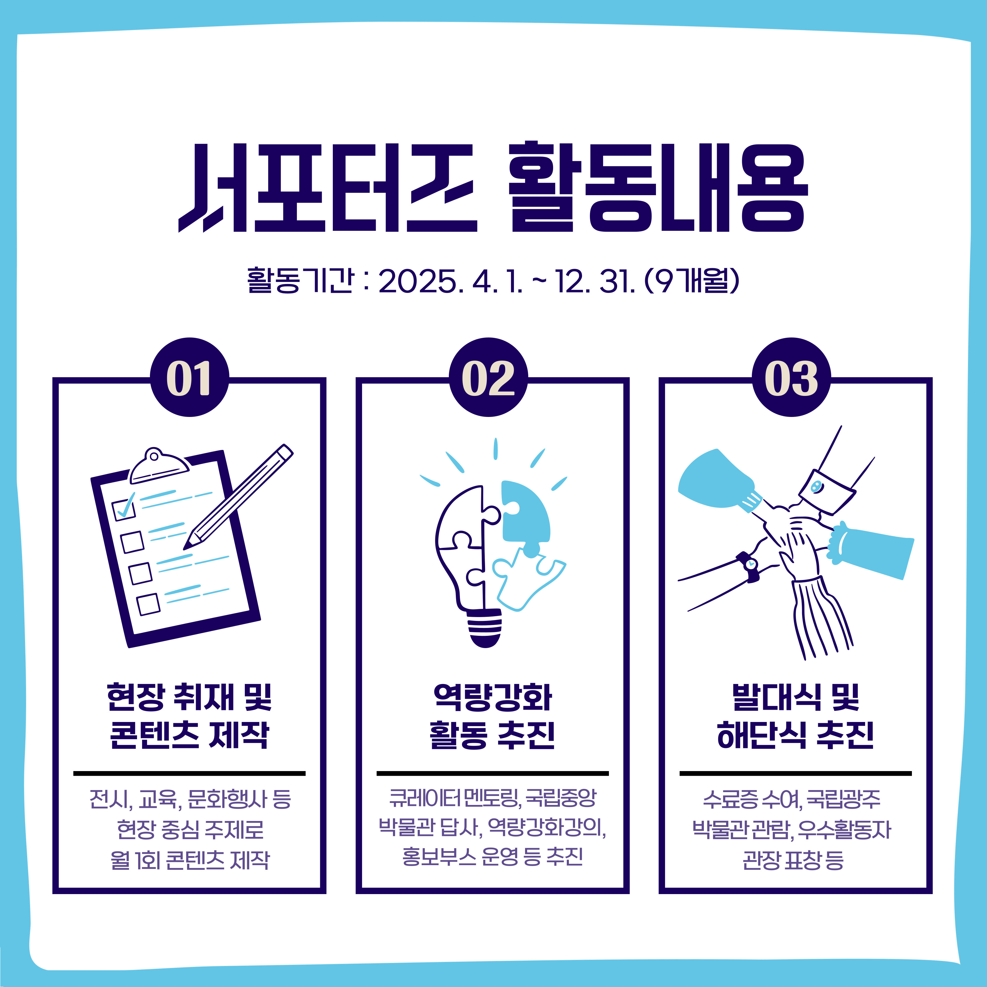 서포터즈 활동내용(활동기간:2025.4.1.~12.31.(9개월)), 01현장 취재 및 콘텐츠 제작:전시, 교육, 문화행사 등 현장 중심 주제로 월 1회 콘텐츠 제작, 02역량강화 활동추진:큐레이터멘토링, 국립중앙박물관 답사, 역량강화강의,홍보부스 운영 등 추진, 03발대식 및 해단식 추진 : 수료증 수여, 국립광주박물관 관람, 우수활동자 관장 표창 등
