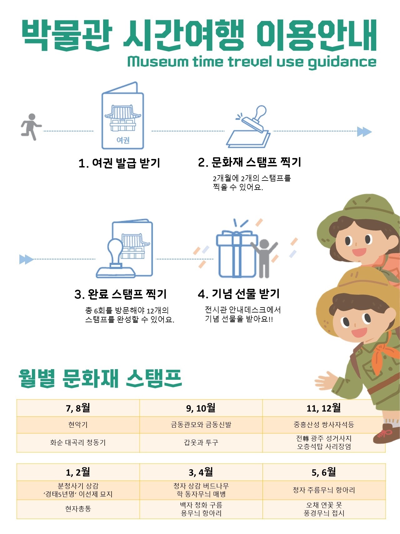 박물관 시간여행 이용안내에 대한 이미지로 자세한 내용은 하단에 있습니다.